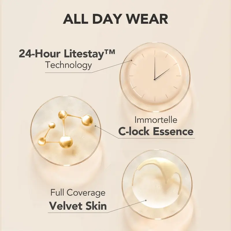 YOU Makeup NoutriWear+ Makeup Stay Lock Mist - 12 Jam Makeup Lock 1