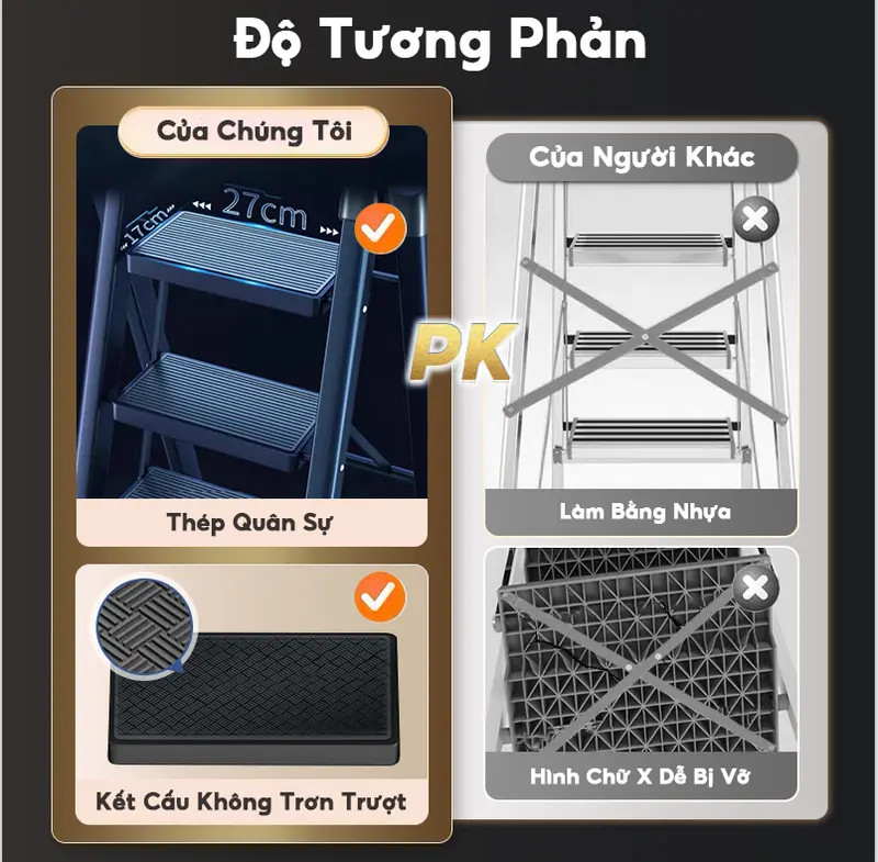 Decroom Thang gấp thép carbon, thang cuốn dụng cụ, 3-7 tầng, chịu lực 500kg, đóng gói gia cố chịu lực, thang gấp gia đình, Dễ dàng di động. 4