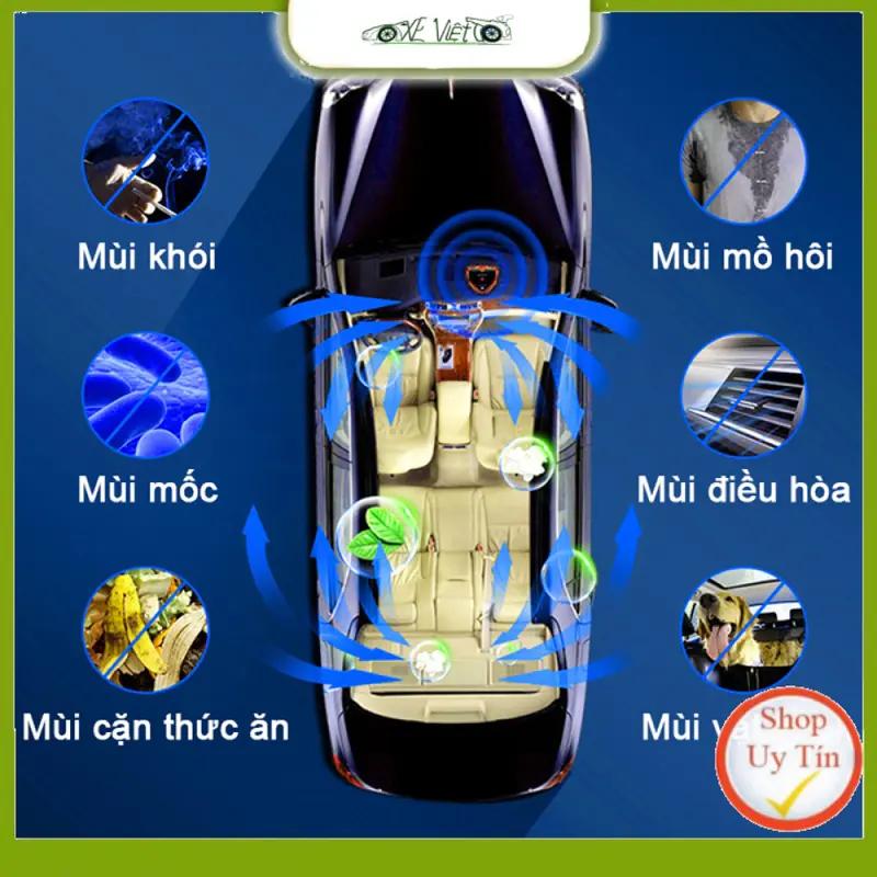 Chai Xịt Khử Mùi và Khử Trùng Nội Thất Ô Tô Chuyên Dụng KCX 180ml 3