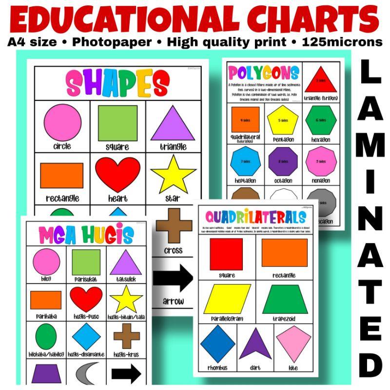 Shapes Mga Hugis Chart Laminated A4 size Polygons Quadrilaterals ...