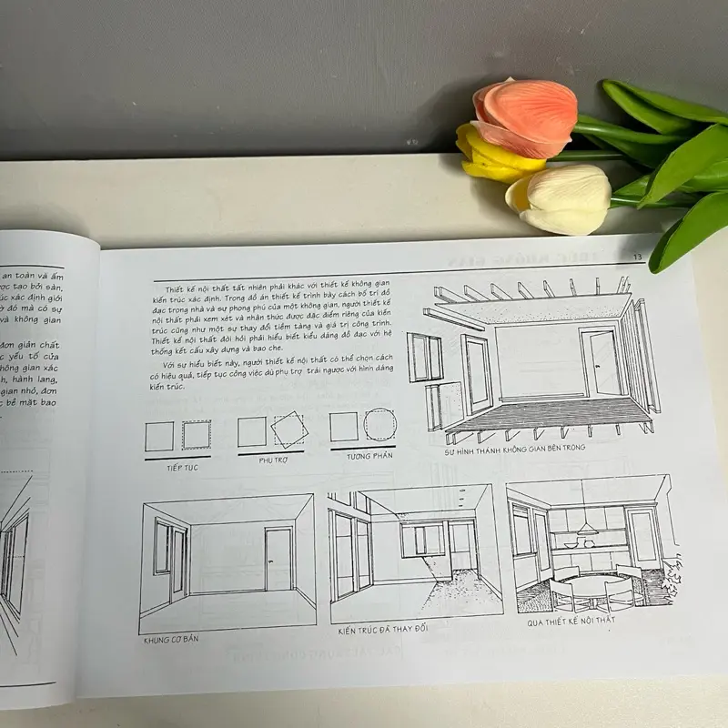 Sách - Thiết Kế Nội Thất (Có Minh Họa) - NXB Xây Dựng 8
