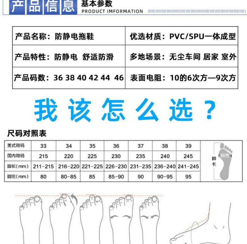 Product Introduction of Anti-Static Shoes Labor Protection Canvas Shoes Men's and Women's Work Mesh Summer Dust-Free Lightweight Four-Hole Workshop Breathable Anti-Static Slippers 18