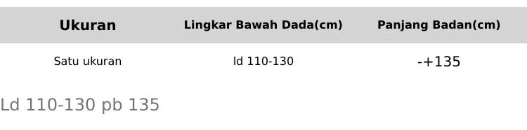 ( Paket 4 Gamis Hyget Jumbo ) Fashion Muslim