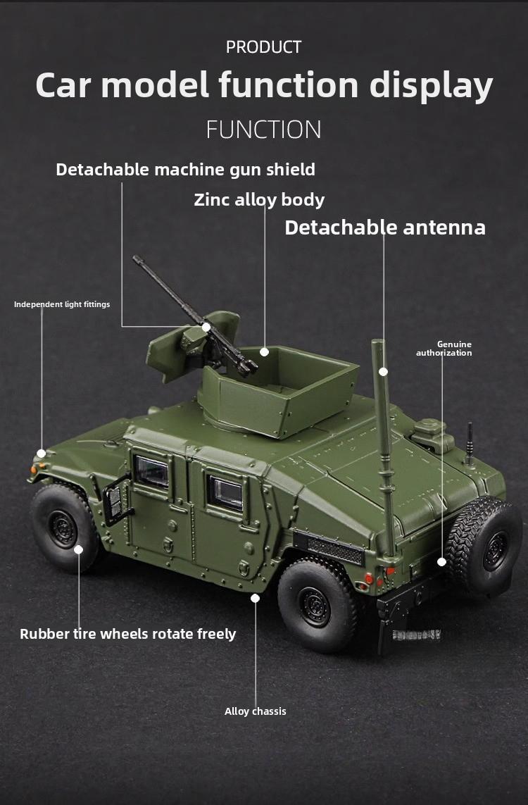 Product Introduction of 1:64 armored vehicle model M1151 alloy simulation vehicle model GAZ Tiger anti-tank missile vehicle model 33
