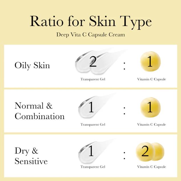 [Official Shop] Deep Vita C Capsule Cream | Golden Boba Cream | Vitamin Capsule | Uneven Skin Tone | Glowy Skin | Customizable Skincare 6
