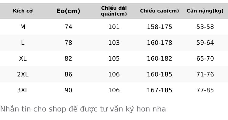 Product Introduction of Quần jean baggy nam cạp chun dáng suông XMAX quần bò cạp cao phong cách Hàn Quốc B137 Menswear Pants 0