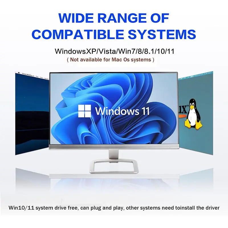 Wireless USB 1300Mbps Network Adapter, Desktop PC Wireless Adapter, PC WiFi Adapter with Built-in High-Gain Dual Band Antenna 2