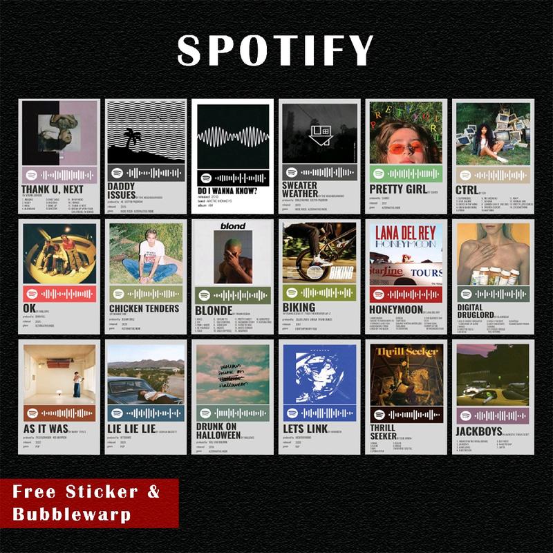 WALLDECOR WALLPAPER POSTER SPOTIFY DEKORASI KAMAR AESTHETIC Dinding Anime 0