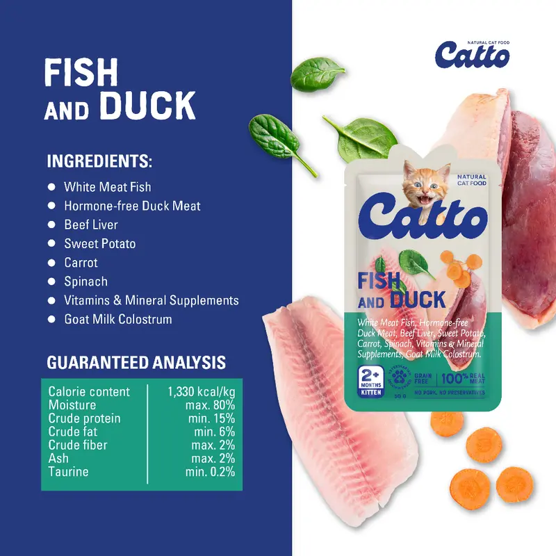 Catto Cat Food - Kitten Starter Pack Bundle 50gr x 10 pcs | Natural Wet Cat Food | Makanan Kucing Basah Daging Natural 2