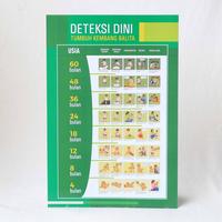 Gambar Poster Deteksi Dini Tumbuh Kembang Balita, Poster Gizi, Poster DDTK, Poster Kesehatan dari Sahabat Sejasa Kab. Sleman 1 Tokopedia
