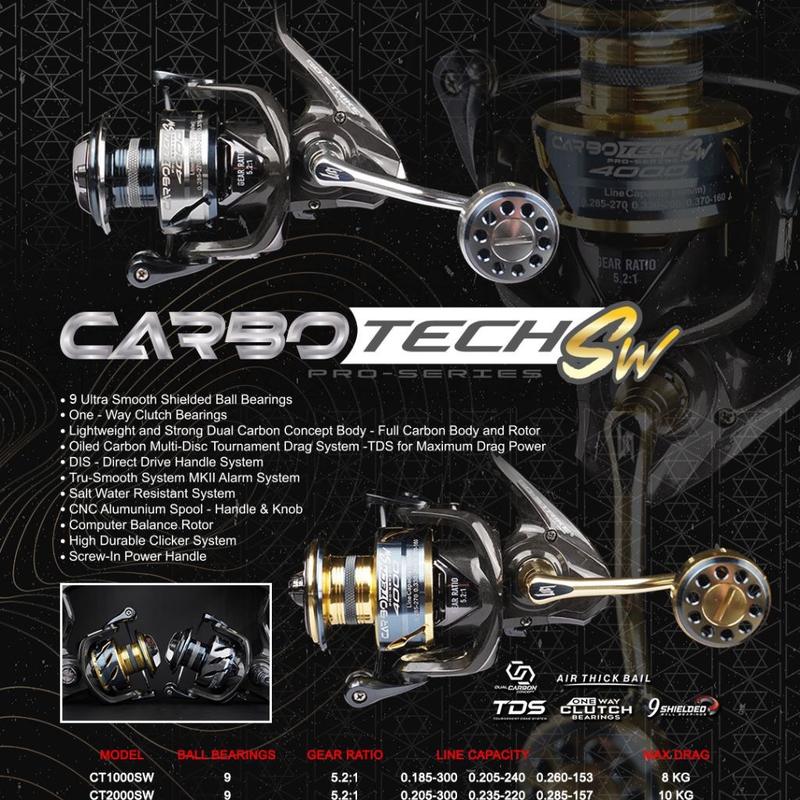 Reel Versus Carbotech SW 1000-6000 Power handle Body carbon 0