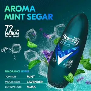 REXONA MEN MOTIONACTIVATED ICE COOL Ketiak pria Deodorant
