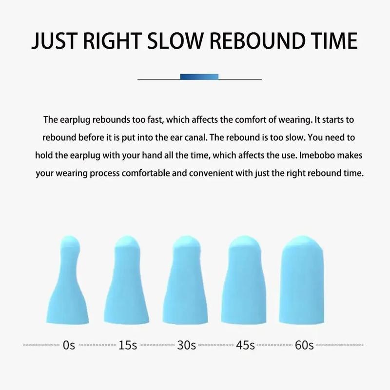 Product Introduction of Capsule Ear Plugs Soundproof Earplugs Earplugs For Sleep Special Mute Soft Slow Rebound Anti-Noise Protection Ear Plug 25