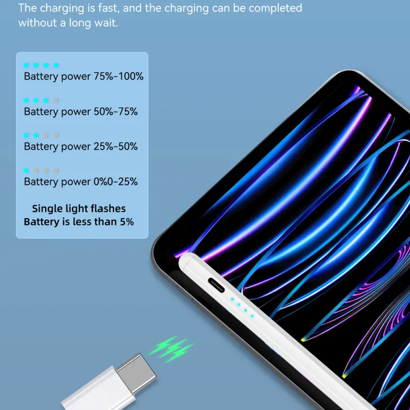 Bút cảm ứng, dành cho Apple Pencil 2 1 Bút cảm ứng, iPad Pro 11 12.9 Air 4 / 5 7 / 8 / 9 / 10 mini 5 6 2018-2022, với khả năng từ chối lòng bàn tay, hỗ trợ iPad 3