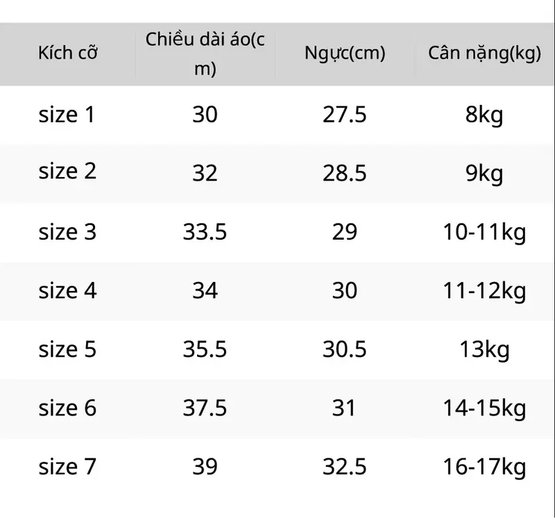 Product Introduction of Bộ cotton 3 món bé trai KÈM MŨ LƯỠI TRAI rằn ri (size 8-17Kg) 0