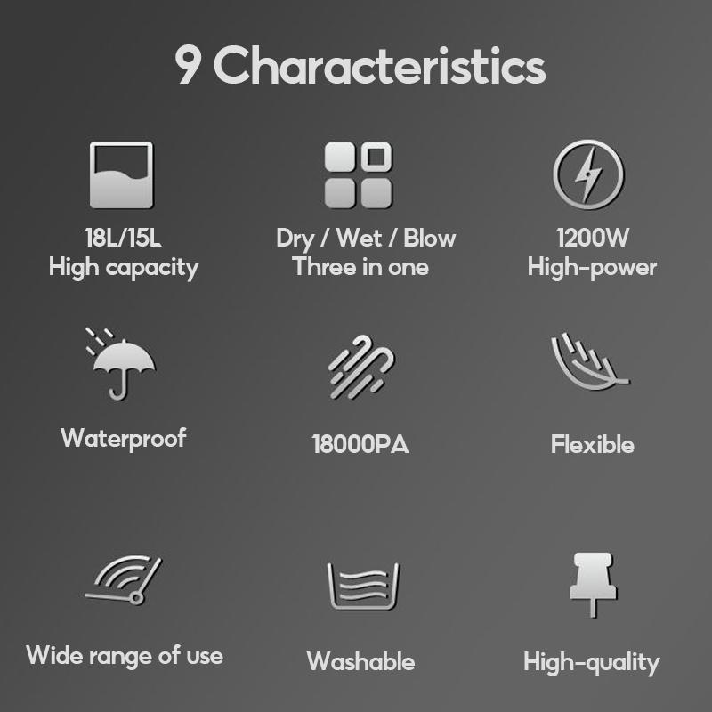 TIXX Vacuum Cleaner 3in1 Portable 15L Daya Hisap Kuat 18000Pa Bisa Sedot Debu Basah dan Kering Serta Memiliki Fungsi Blower Cocok untuk Mobil Garasi dan Ruang Tamu Pembersihan Rumah Tangga Debu dan Tungau Pembersihan Sofa dan Kasur Mendalam Garansi Resmi