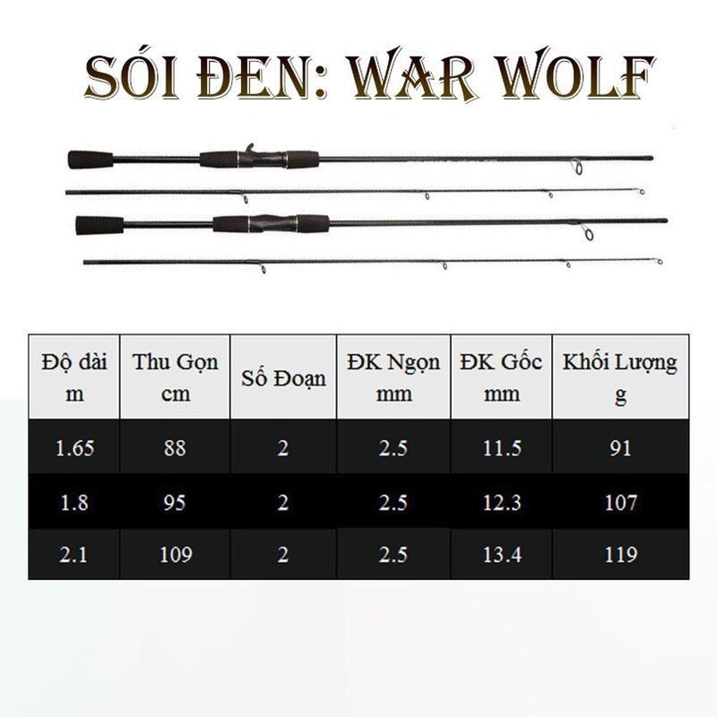 Combo cần câu lure 2 khúc máy ngang kèm dù và phụ kiện-Combo bộ cần lure máy ngang Sói Đen đủ size giá rẻ 6
