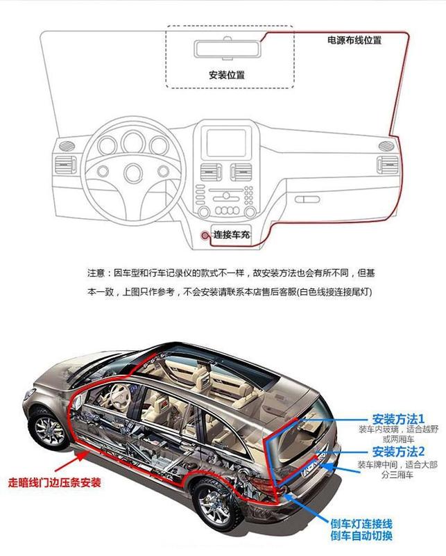 Product Introduction of K Driving Recorder Hd Dual Lens Streaming Media Car Rearview Mirror Panoramic Reversing Image Parking Surveillance 12