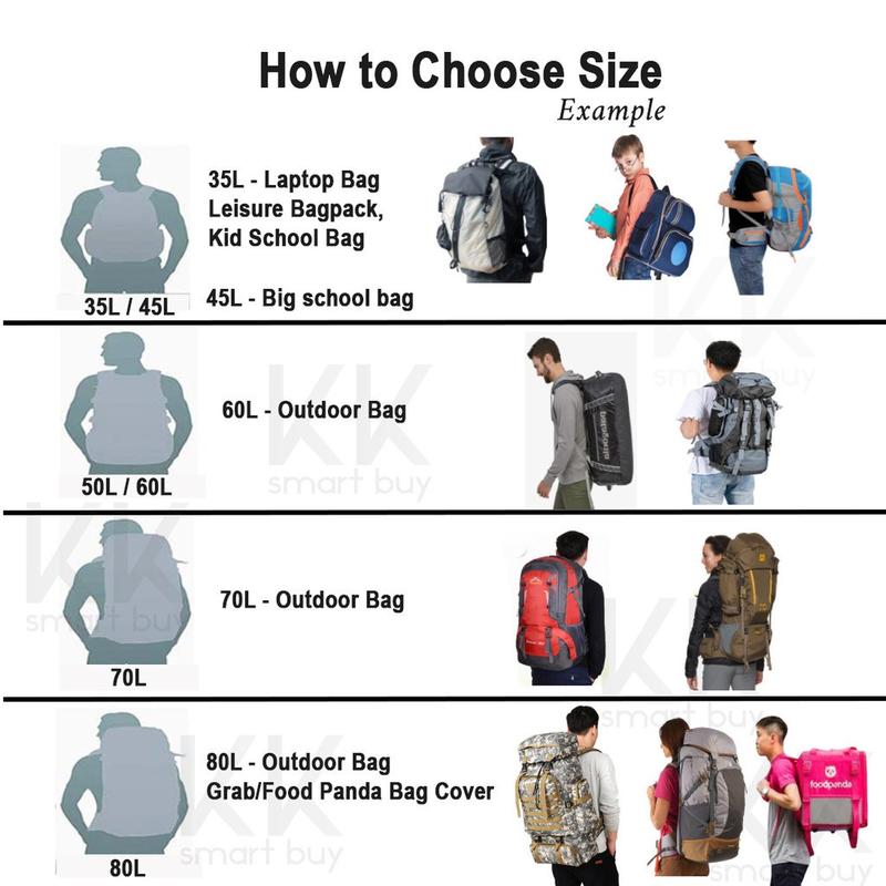 Product Introduction of 30-80L Waterproof Raincover for Backpack Rucksack Dust Rain Cover Portable Rain Protect Bag 3