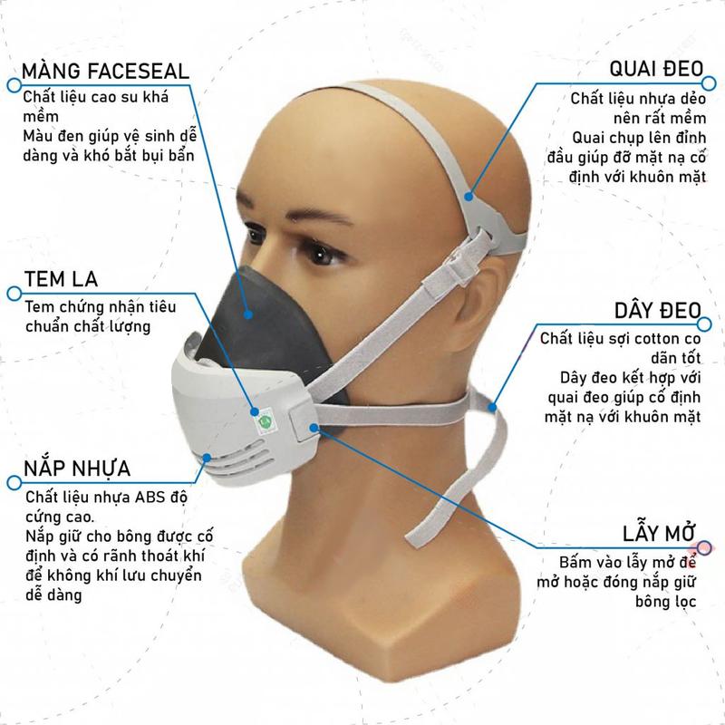 Mặt nạ chống bụi Strong ST-AX giúp ngăn bụi xi măng, bụi kim loại, bụi từ bả tường, phá dỡ nhà, nghiền đá 6