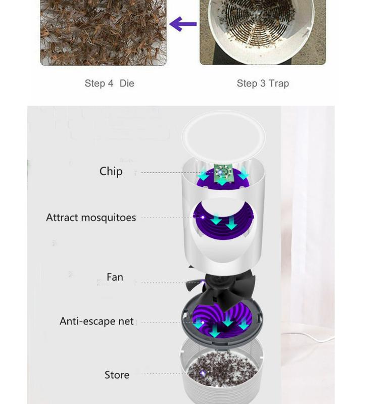 Product Introduction of USB Mosquito Trap Lamp Mosquito Killer Lamp Insect Killer Lamp Anti Mosquito Fly Killer Lamp Pest Control ALL-MOS/USB 4
