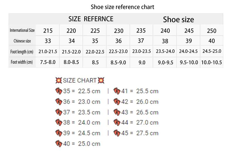 Product Introduction of Giày Lưới Thoáng Khí Cho Nữ, Giày Thể Thao Mới, Dad Shoes Đế, Giày Trắng Thường Ngày Đế Tăng Chiều Cao Mùa Lò Xo 2023 0