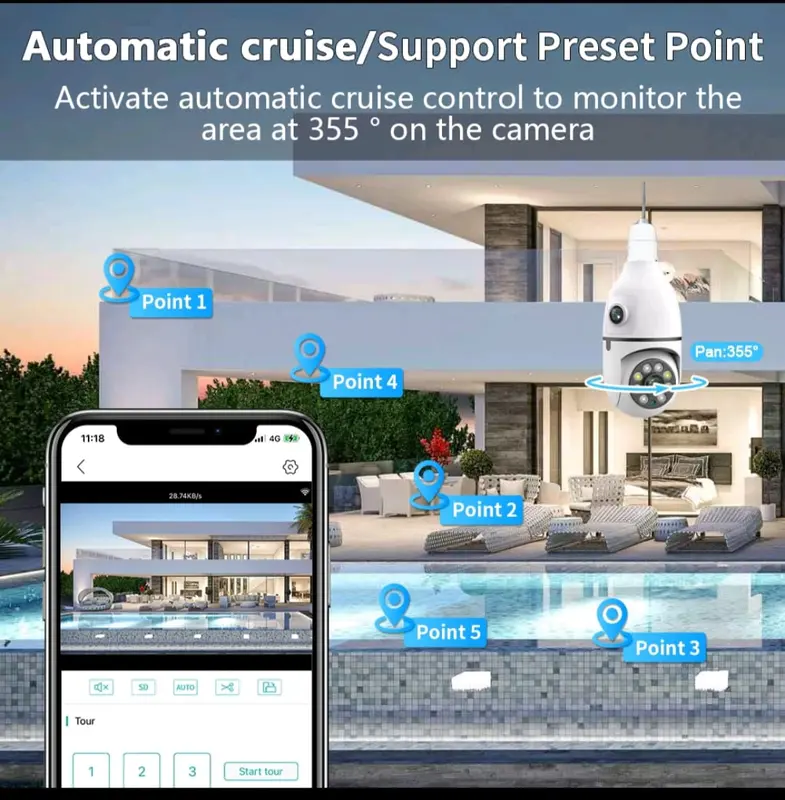 Bohlam Ptz 2 kamera IP Camera Dual Lens Smart Kamera Cctv 3