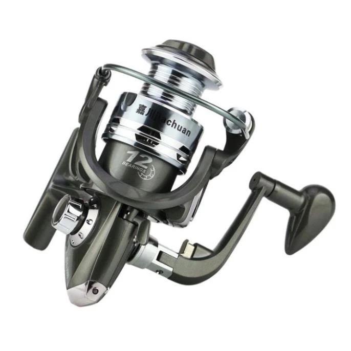 Máy Câu Cá CL Đủ Size ; 3000 4000 5000 6000 7000 Máy Câu Cá Penn Full Kim Loại