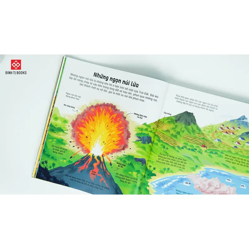 Sách Thiếu Nhi – Bách Khoa Tri Thức Cho Trẻ Em – Đinh Tị 3