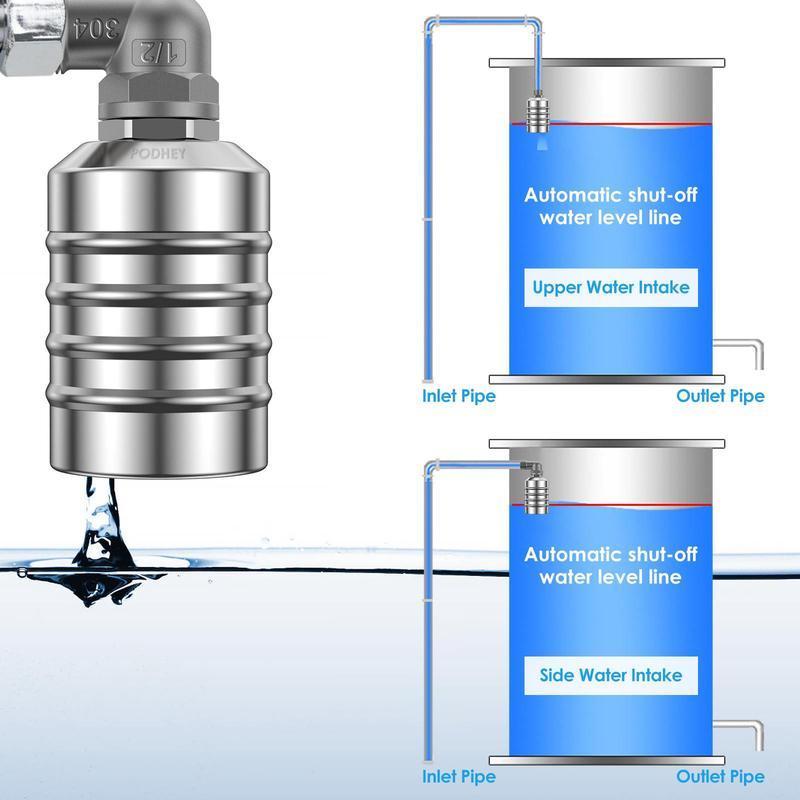 Product Introduction of 2 Hitungan Katup Apung Kontrol Level Air 304 Stainless Steel Katup Bola Apung Mini Sepenuhnya Otomatis Mati Otomatis Tangki Air Katup Pengontrol Level Air Aman Asupan Air Atas/Samping 11
