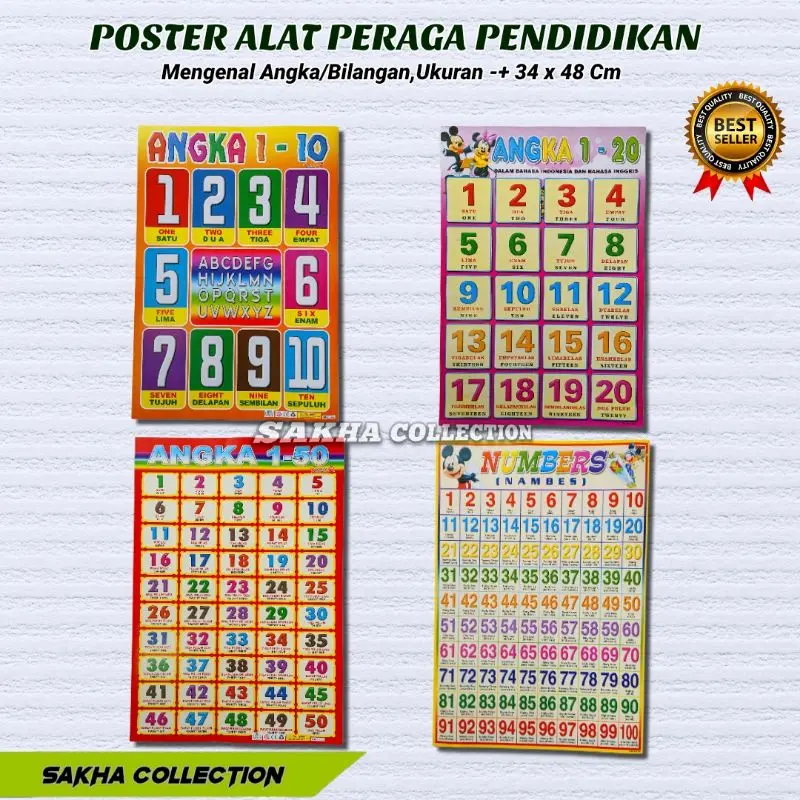 Grosir poster angka/poster edukasi anak/poster abjad abc huruf murah uk. 35 x 50