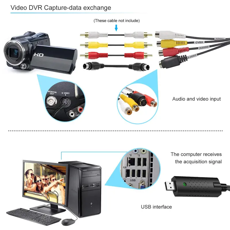 USB Video Capture Card, USB Video Capture Device, RCA to USB Audio Video Converter, Audio & Video Accessories Compatible with TV Tape Player Camcorder Windows Mac 5