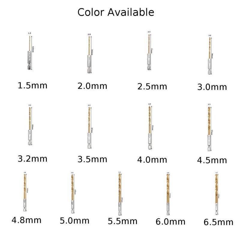 Product Introduction of 1pc HSS High Speed Steel  Coated Drill Bit 1/4 Hex Shank 1.5mm-6.5mm 0