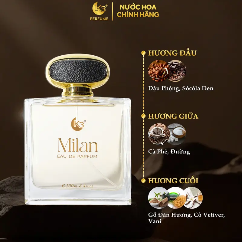 Nước Hoa Nam Cao Cấp Milan -  K3 Perfume 1