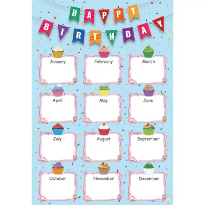80 Pcs Boho Groovy Farmhouse Birthday Bulletin Board Set - Classroom Decor With Calendar Chart
