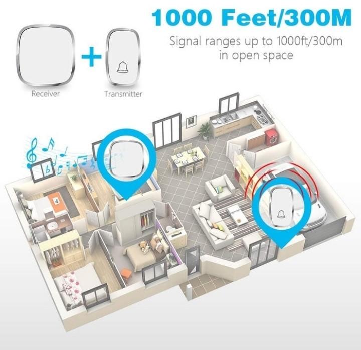 Product Introduction of bel pintu wireless door bell best quality 300 meter range 2