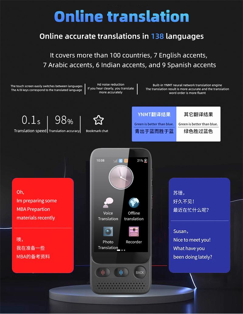 Product Introduction of Latham Smart AI Voice Translator Device S09 Text Photo Accurate Instant Intelligent Real-Time Translation Machine 138 Languages 4
