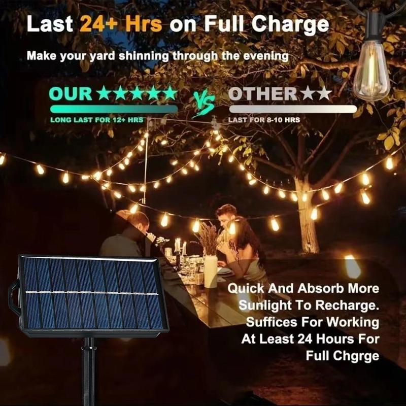 Product Introduction of Solar Powered Outdoor String Light, 1 Count Waterproof Garden String Light with Shatterproof Bulbs, Outdoor Light for Garden, Backyard, Patio 8