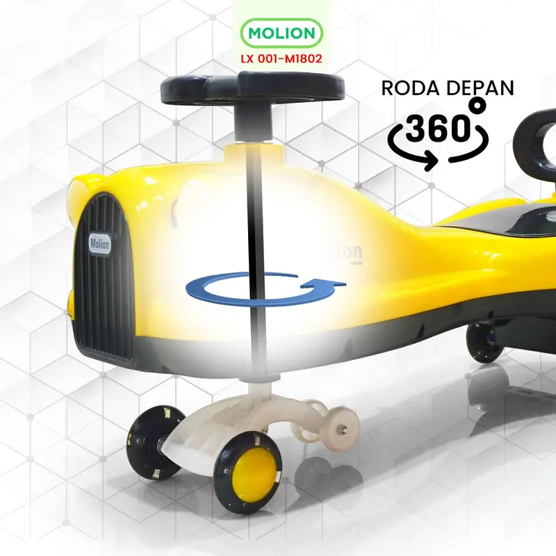 SPEEDS Mobil Mobilan Dorong Twister Car Swing Car Ride On Mobil Musik Tunggang Sporty Mainan Anak 001-M1802 4