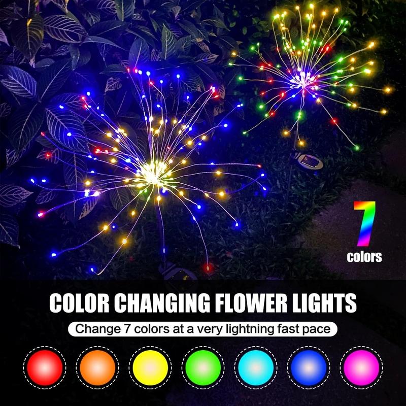 Product Introduction of LED Solar Firework Light 8 Lighting Modes LED Fairy lights for Garden Home Christmas Party Decor 33
