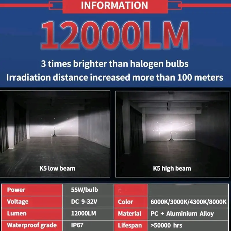 Lampu depan / Headlight Mobil LED ZES 12000LM 55W SUPER TERANG 2