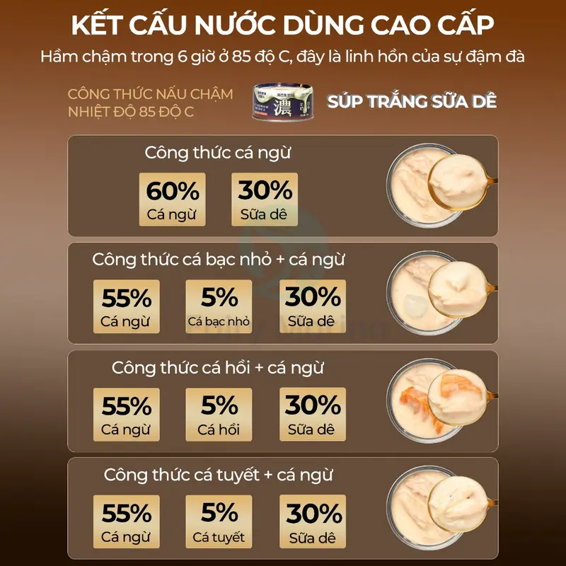 Lon thức ăn cho mèo ướt cao cấp - pate cho mèo Furry Tail 85°C thượng hạng 85g - Fairy Marina 7