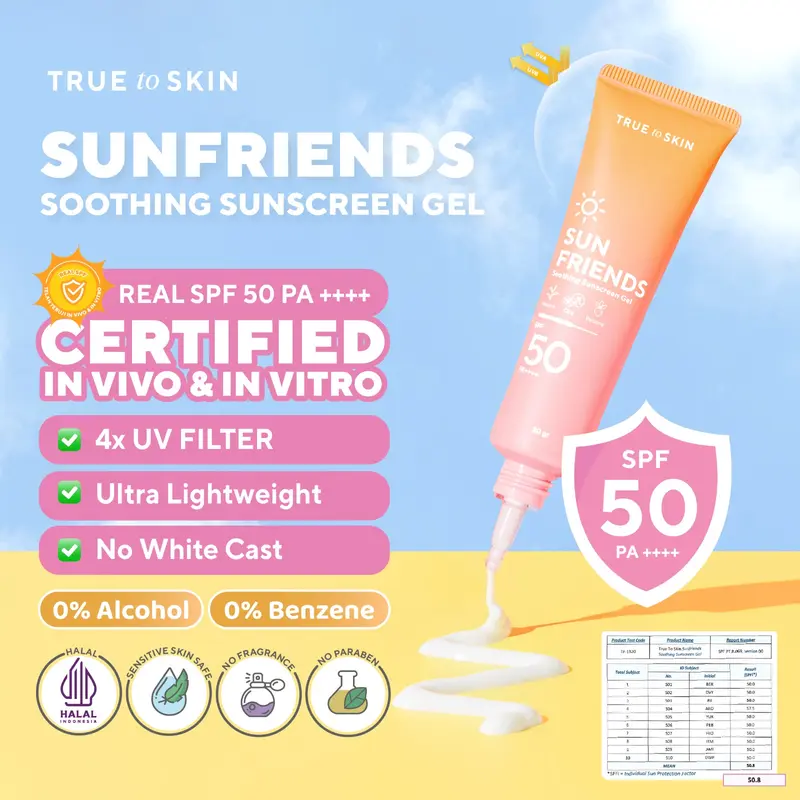 True to skin - [BUNDLE 2 pcs] Sunfriends Sunscreen Gel 50 PA ++++ 2