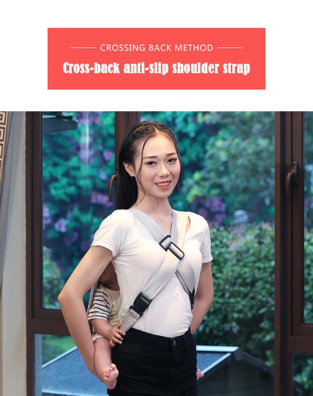 Product Introduction of Beby Accessories Ergonomic Newborn Wrap Baby Carrier Mesh Fabric Infant Front Back Strap Sling Holder Kangaroo 7