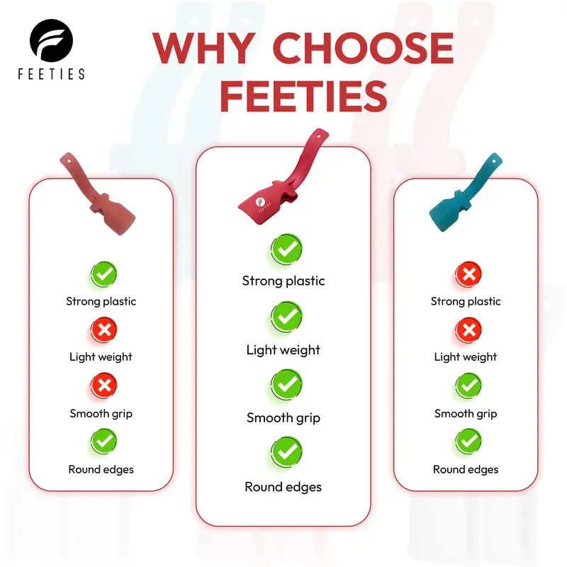 Feeties Shoe Horn Lazy Shoes Helper Slider Easy On Shoes Plastic Shoehorn for Men, Women and Kids - Fits for All Types of Shoes 7