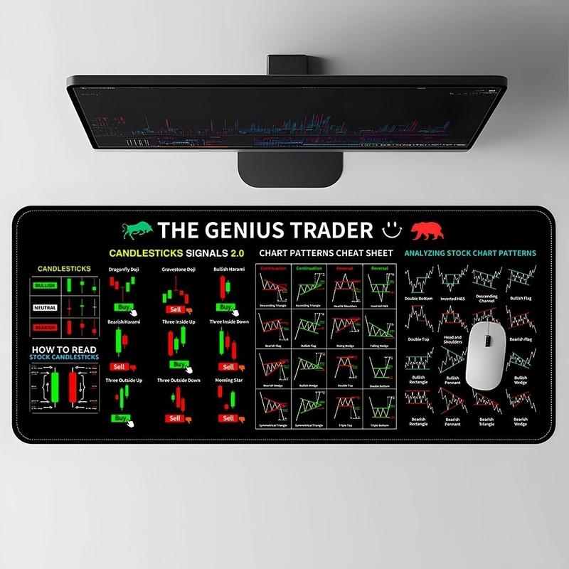 Computer Convenient Chart Convenient Stock Market Chart Pattern Chart Pattern Mouse Pa - TikTok ...