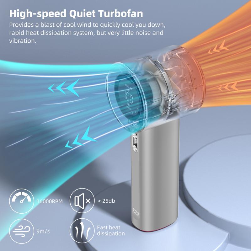 Product Introduction of Mini Fan Rechargeable Strong Wind 100 Gear Wind Speed Electric Fan Digital Display Adjustable Turbo Portable Outdoor Handheld Usb Button 6