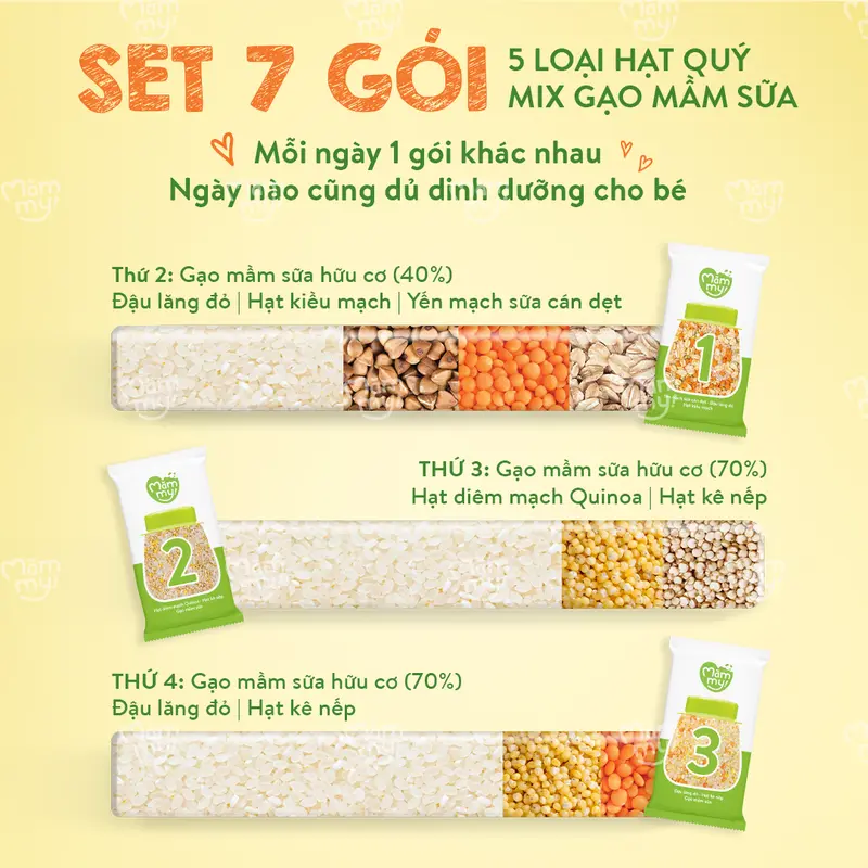 Combo Ăn Dặm MĂMMY: Cháo Gạo Sữa Mix Hạt 50gr x 7 Gói + Set 3 Dầu Ăn Dặm MĂMMY 30ml (Cá Hồi, Hạt Lanh, Olive) Bổ Sung Vitamin Cho Bé Từ 6 Tháng [MX] 2