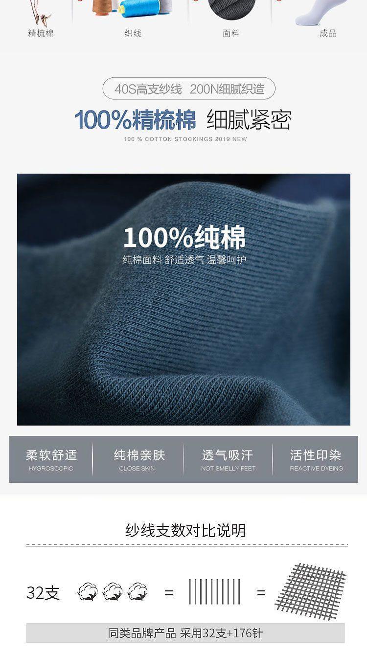 Product Introduction of Tất Cotton, 6 Đôi, Dành Cho Nam, Chống Mùi, Thấm Hút Mồ Hôi, Thích Hợp Cho Thể Thao, Có Mùa Thu, Mùa Đông, Mùa Xuân Và Mùa Hè, Tất Thoáng Khí, Phong Cách Hợp Xu hướng Sport 4