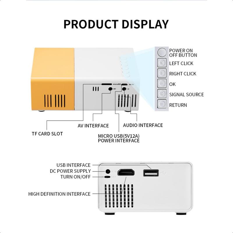 YG300 Máy chiếu mini, máy chiếu Full HD kết nối không dây qua Wifi - Máy chiếu đa phương tiện chất lượ Projector 9